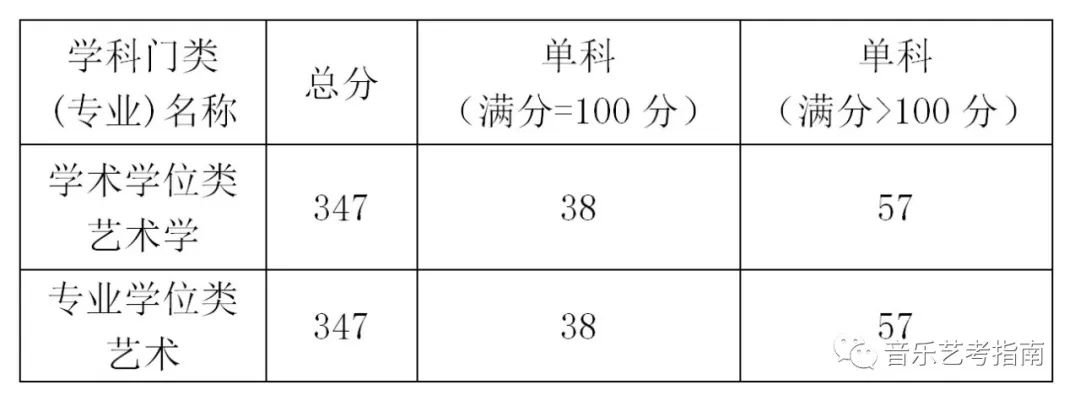 第5965页