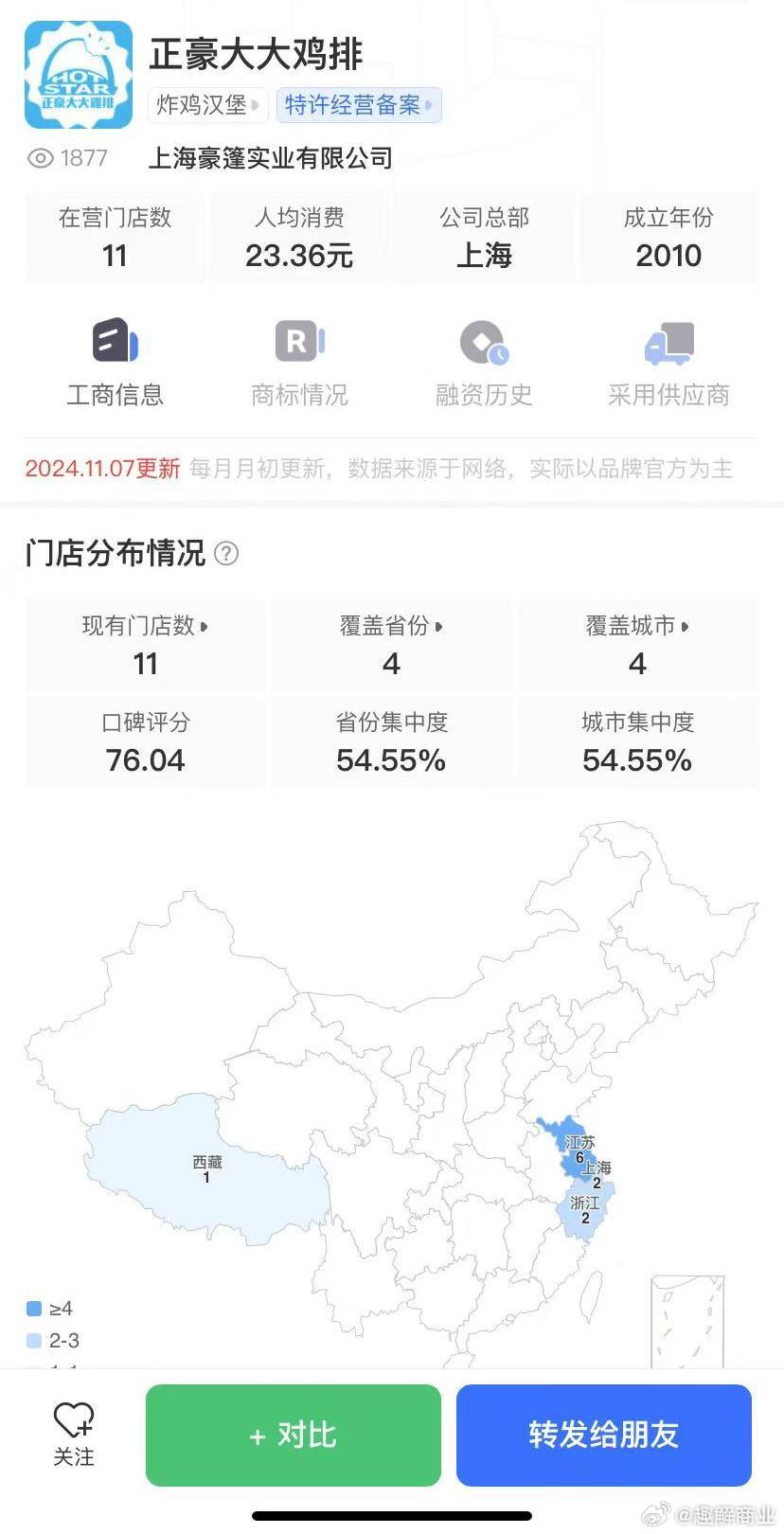 正豪大大鸡排关闭中国大陆所有门店，深度分析与反思_动态词语解释落实