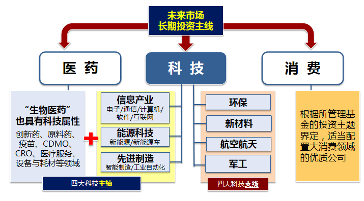 一、引言_全新精选解释落实