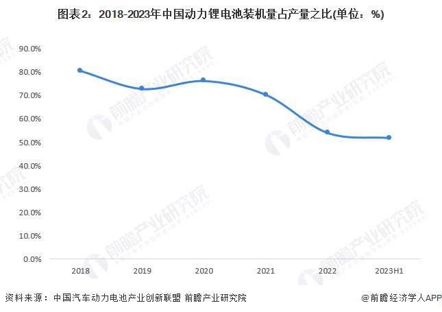 观察2024年中国经济的驱动力_有问必答