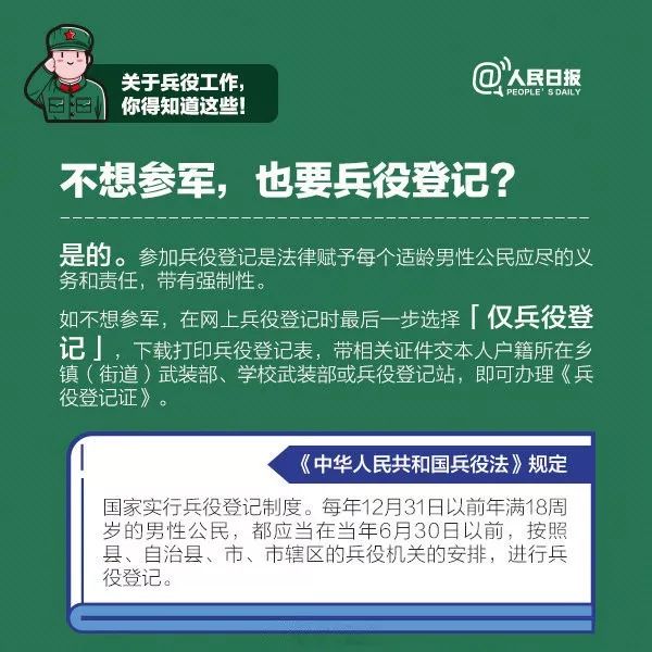 兵役登记工作即将启动，深化理解其重要性与必要性_词语解释落实