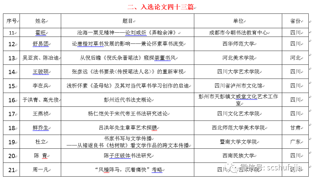 2023新澳门免费开奖记录,反馈评审和审查_Elite48.177