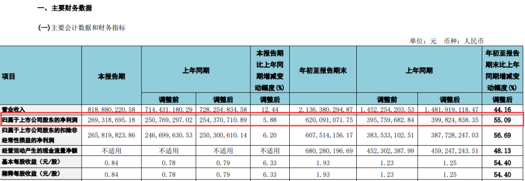 香港开奖+澳门开奖,细化落实_ChromeOS55.141