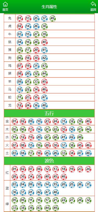 澳门精准一肖一码一一中,反馈调整和优化_R版68.187