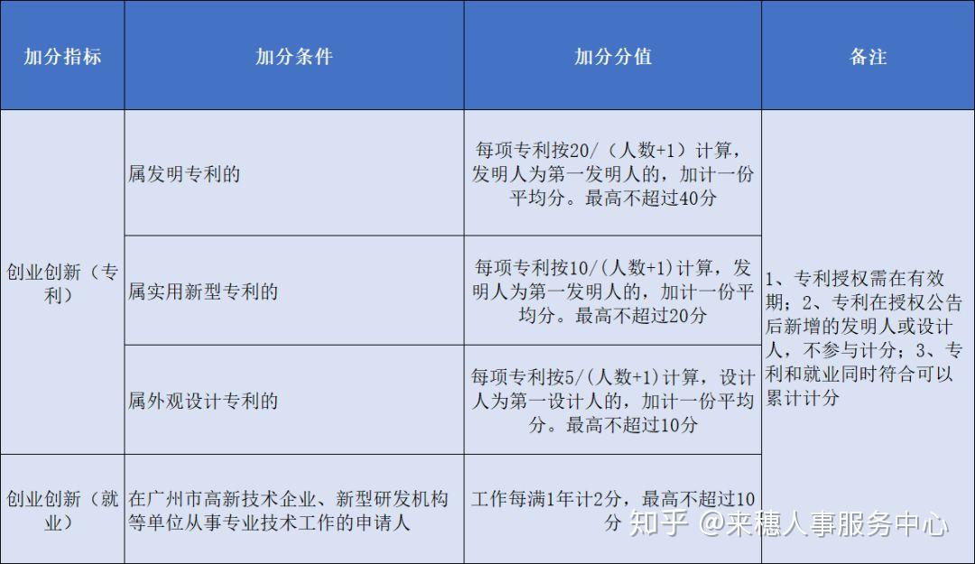 新澳2024年免资料费,反馈意见和建议_VR65.148