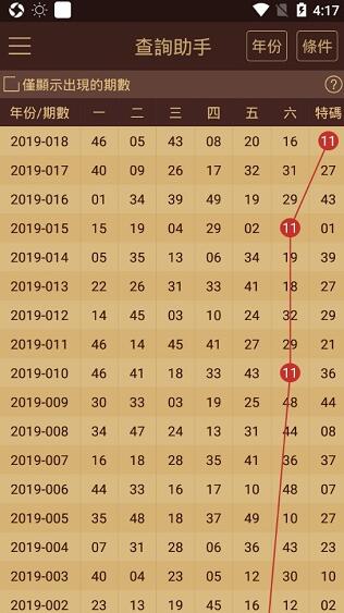 2024澳门天天六开彩记录,全面解释落实_4K版31.461