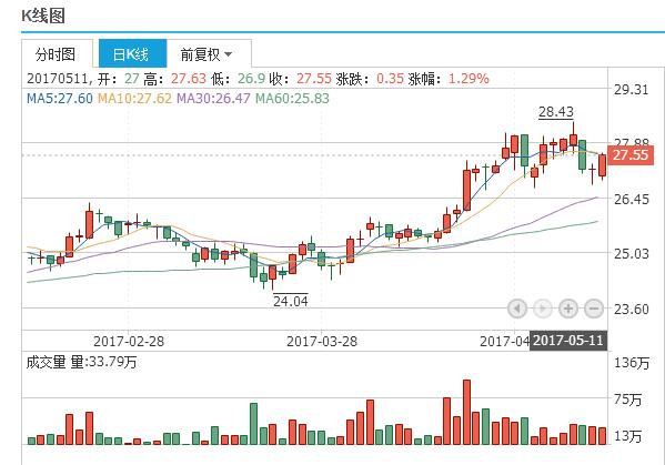 4949澳门特马今晚开奖,全面解答_定制版67.146