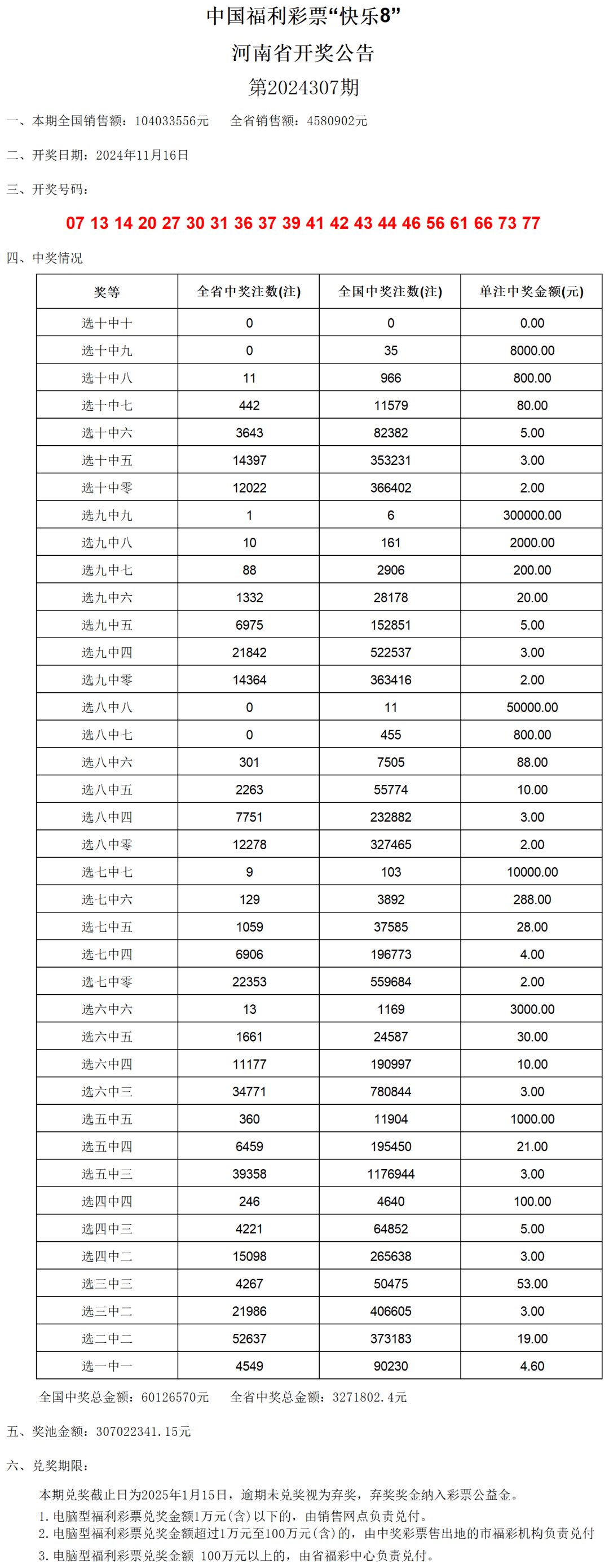 新奥门六开奖结果2024开奖记录,解答解释_限定版18.392