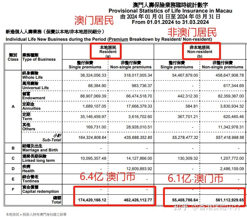 澳门王中王100%的资料2024,解答解释落实_Console66.760