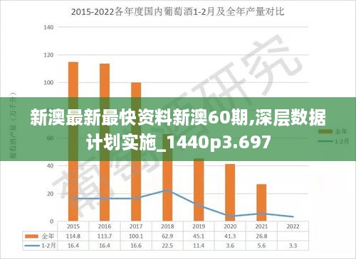 新澳最新最快资料新澳50期,细化方案和措施_动态版12.155