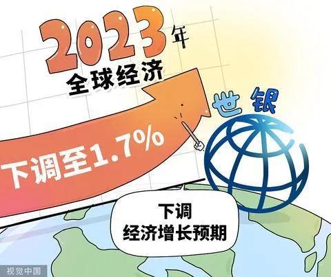 2024年中国经济观察，趋势、机遇与挑战_解释定义