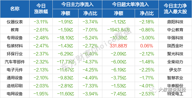 陌上雪见 第6页