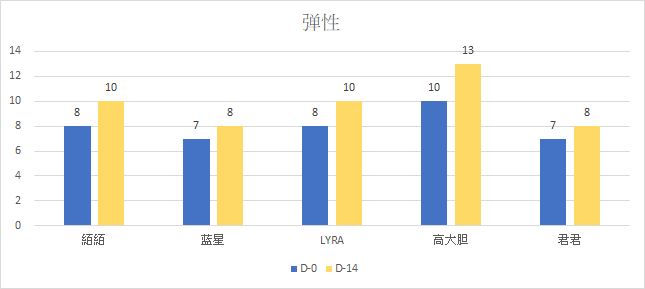 澳门一码一肖一特一中Ta几si,有问必答_Elite73.27