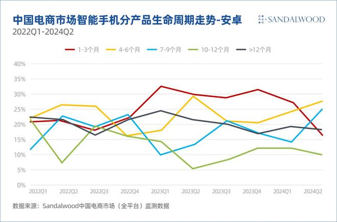 2024新澳最准的免费资料,具体执行和落实_Superior79.92