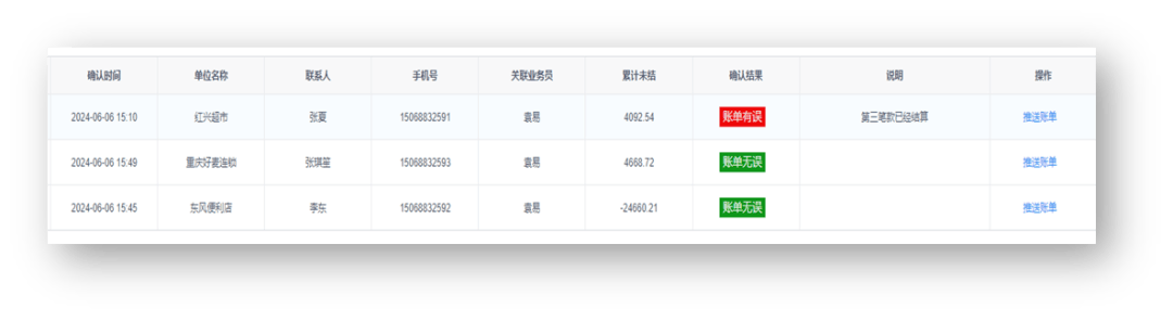 管家婆一票一码100正确今天,反馈结果和分析_android79.523