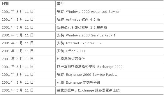 新澳门六开奖号码记录33期,资料解释落实_标准版90.65.32