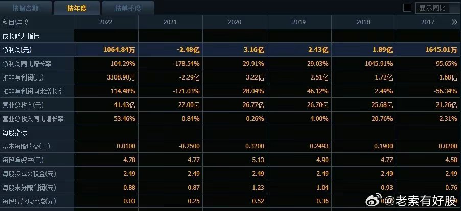 2024新澳开奖结果+开奖记录,说明落实_HD74.964