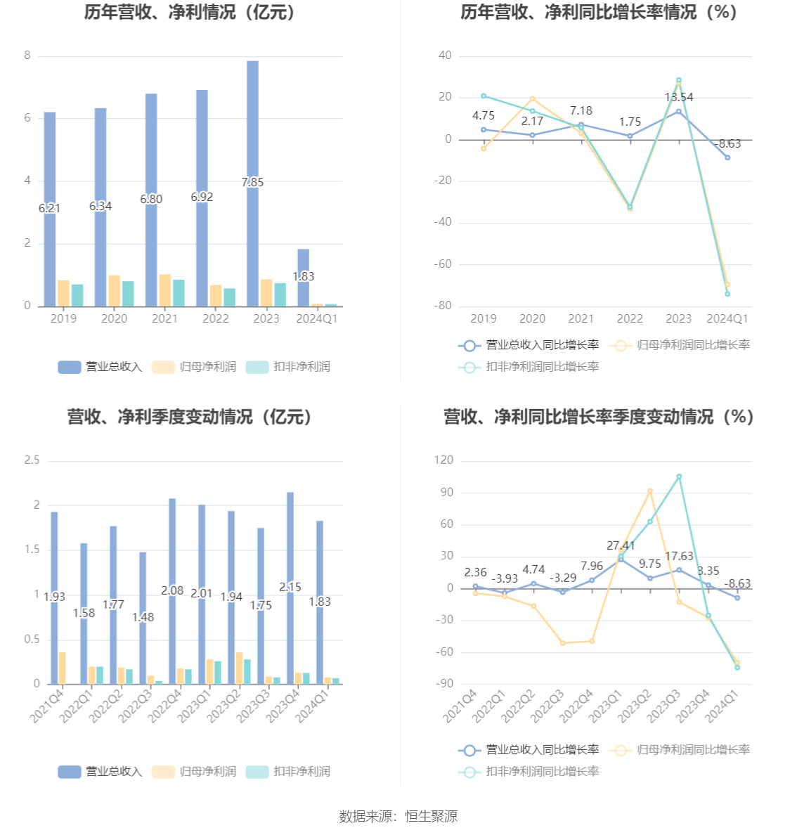 新澳门2024年资料大全管家婆,精密解答落实_Nexus98.842