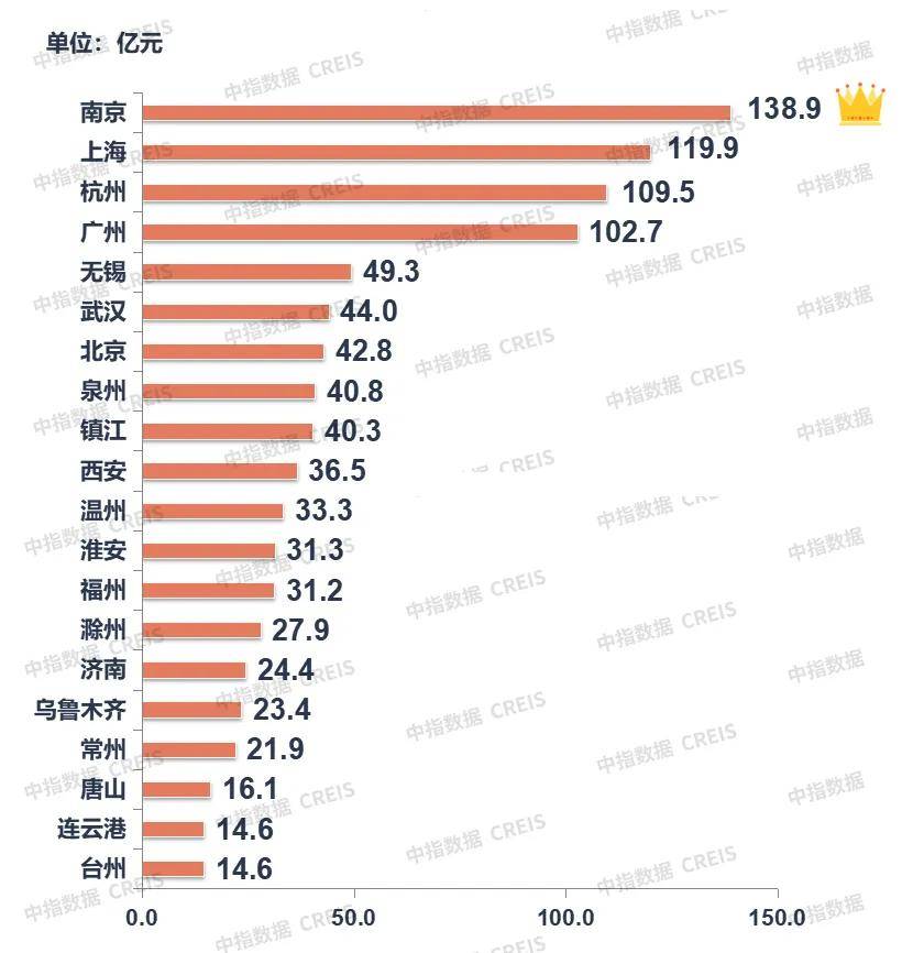 馨染回忆ゝ 第7页