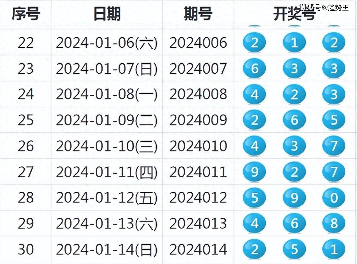 诋亨那慯歌 第13页