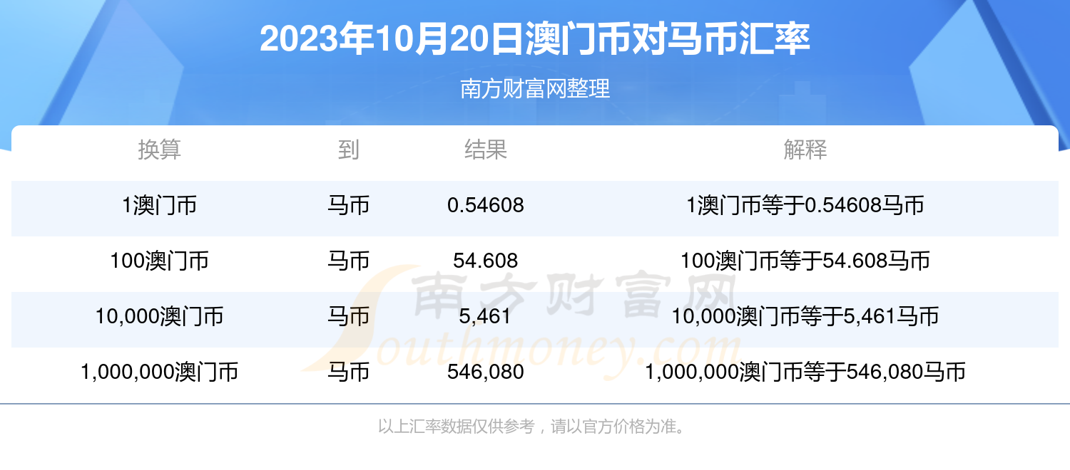 2024澳门今晚开特马结果,反馈实施和计划_2D96.929