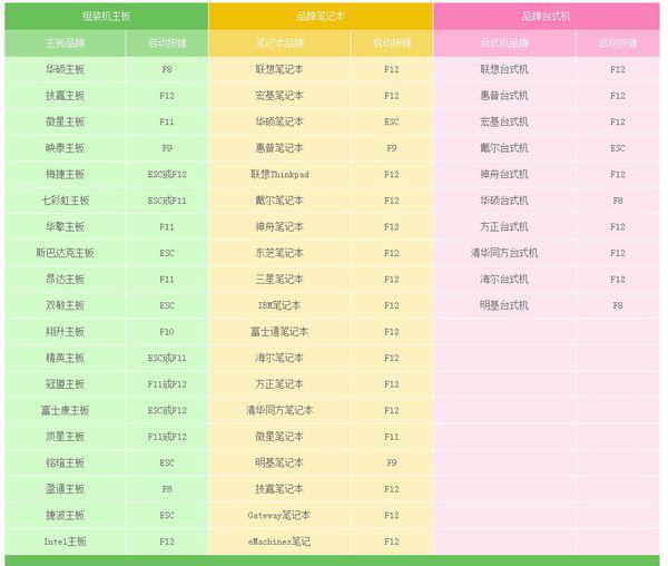 浅夏的那抹微凉 第6页