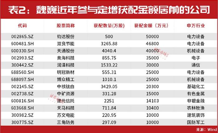 新澳2024年精准正版资料,说明落实_WP77.996