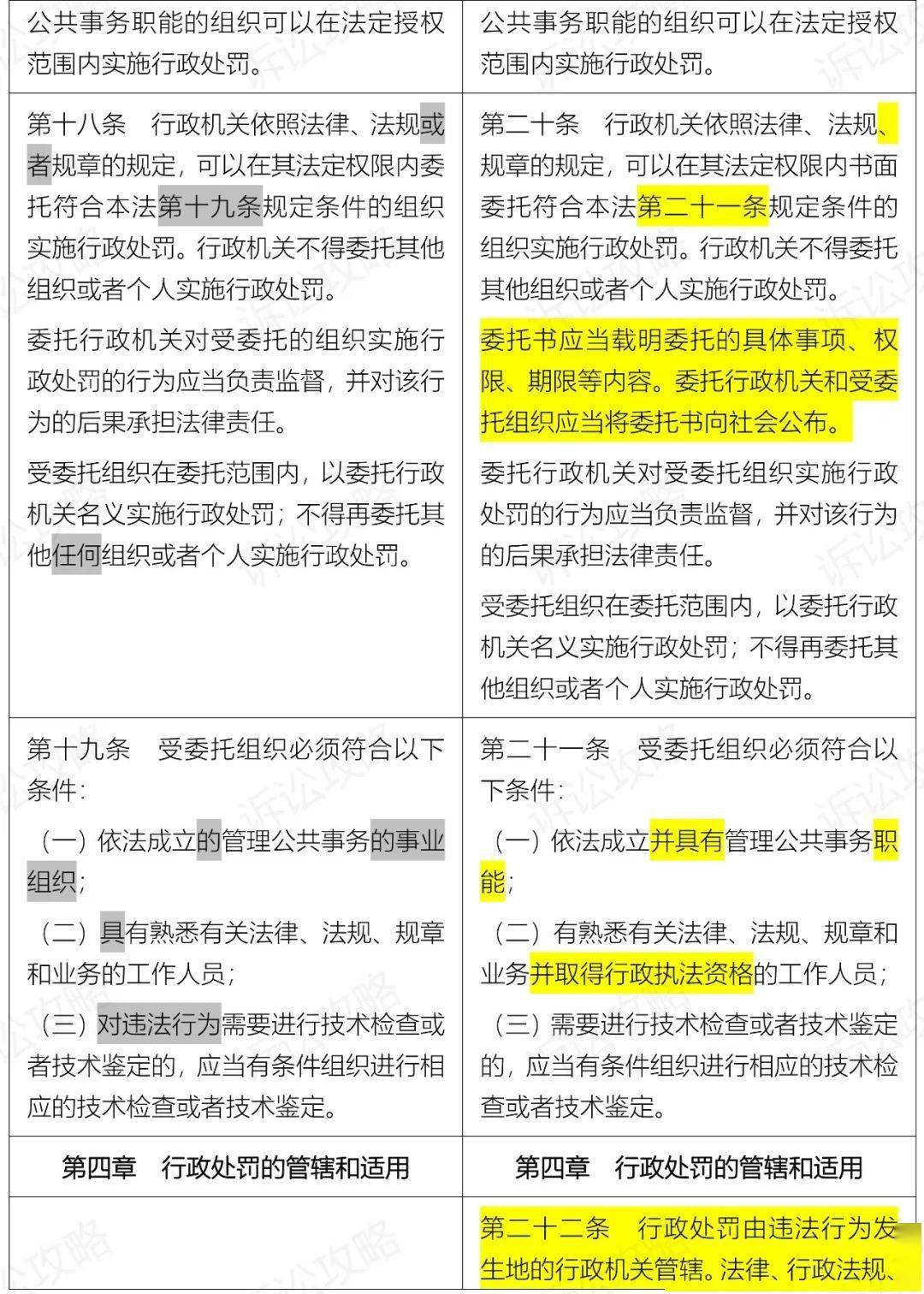 新澳2024年精准资料期期公开不变,反馈落实_基础版48.450