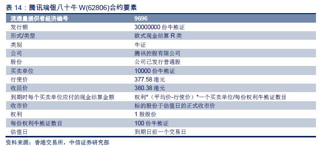 夏至未至 第10页