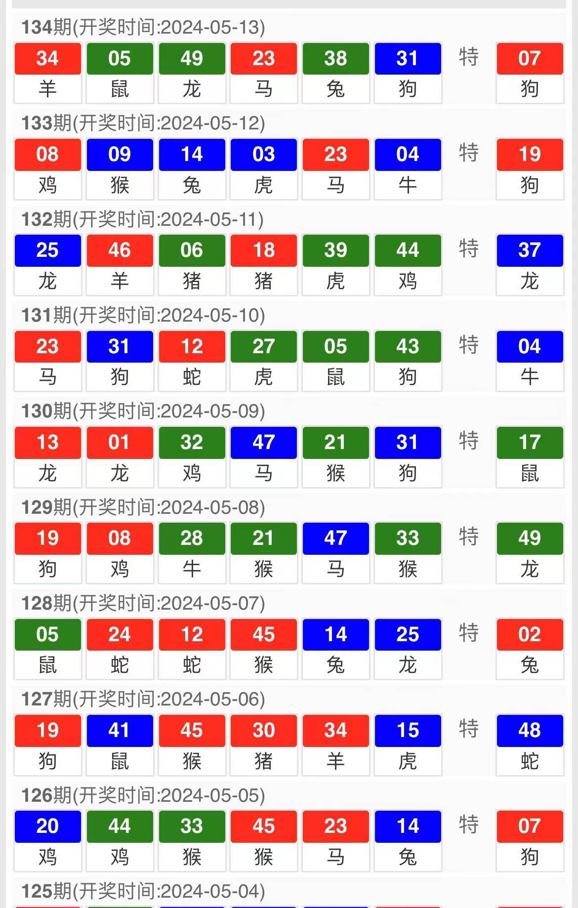 澳门特马开码开奖结果历史记录查询,方案实施和反馈_特别款91.158