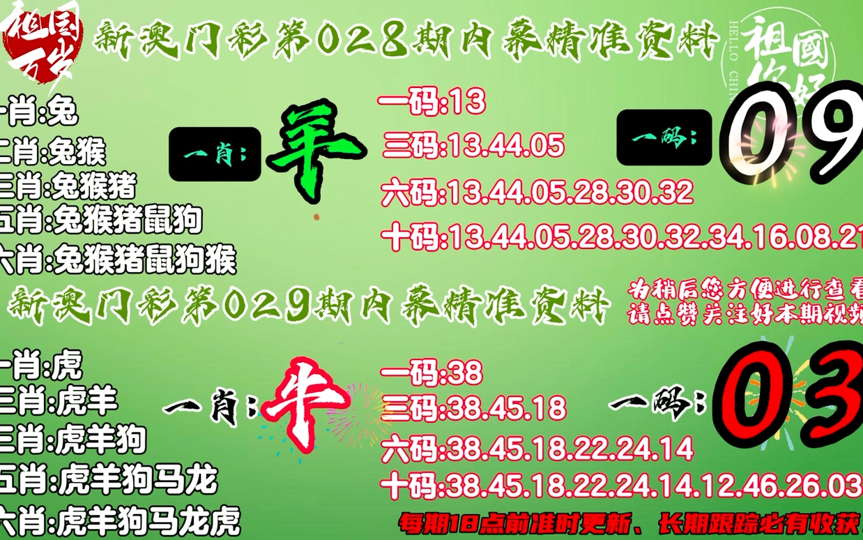 新澳门今晚精准一肖,资料解释落实_U36.35