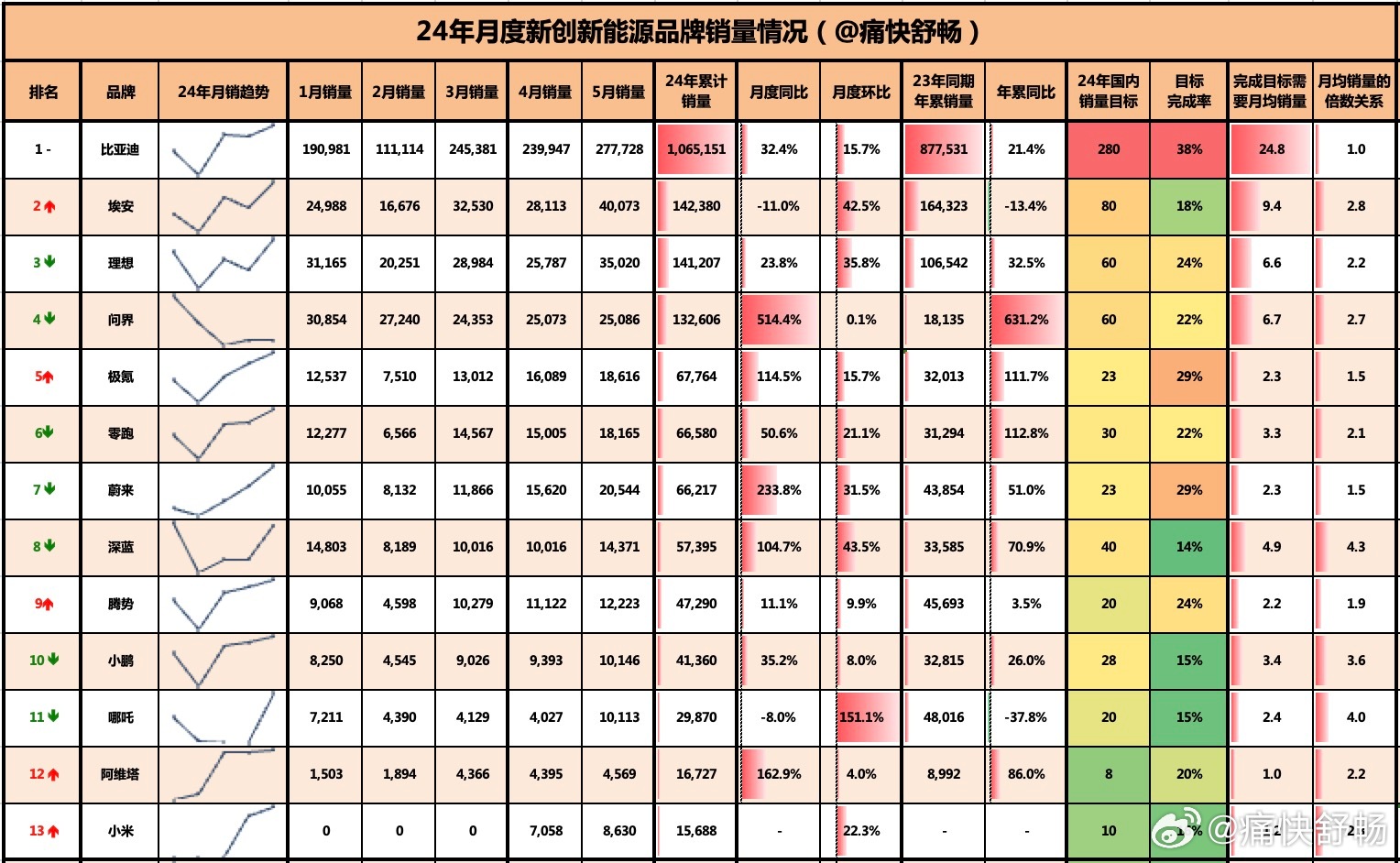 澳门正版一肖一码,细化落实_GM版40.728