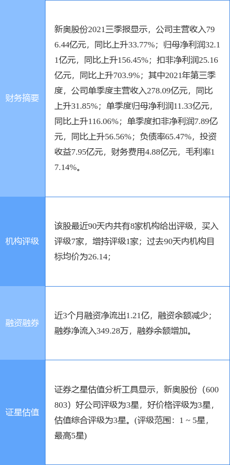 新奥2024今晚开奖资料,执行落实_Phablet22.915