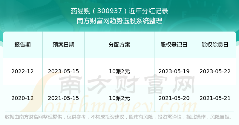 澳门开奖记录开奖结果2024,有问必答_SHD19.311