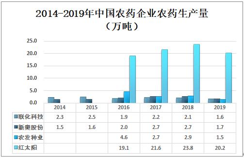 新奥长期免费资料大全,最佳精选解释落实_HD48.32.12