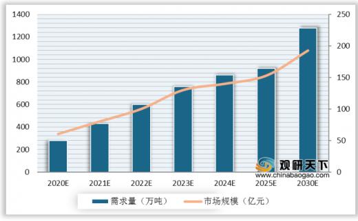 新澳期期精准资料,执行落实_Advanced63.196