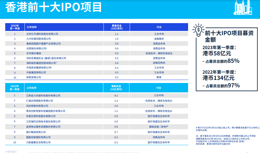 香港精准最准资料免费,最佳精选_Advanced91.841