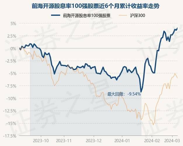 澳门一肖中100%期期准47神枪,方案实施和反馈_iPad10.997