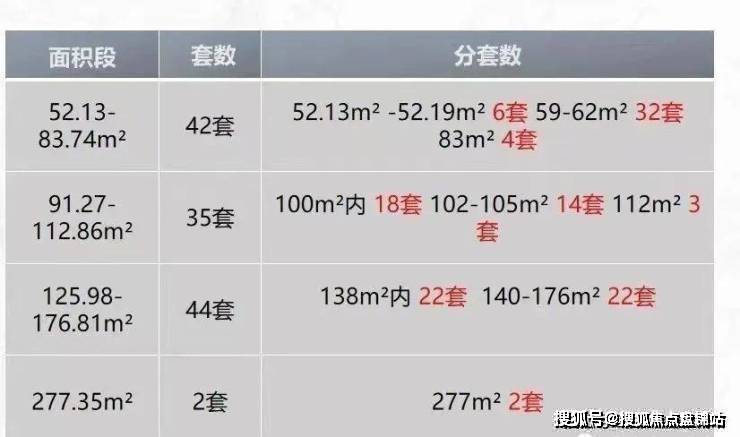 澳门天天好彩正版资料,全面解释落实_KP91.125