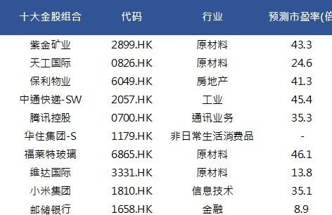 雨夜思绪 第13页