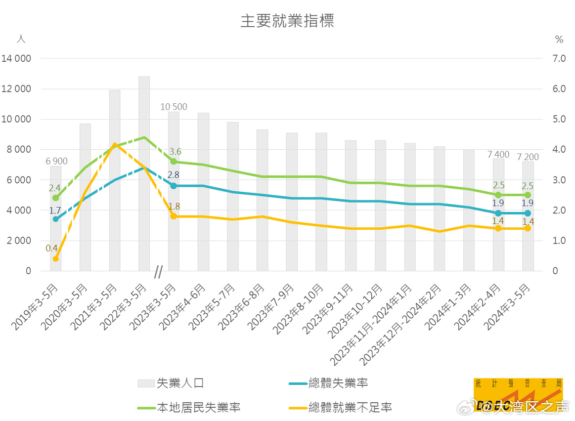 淡月琉殇 第6页