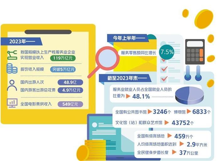 2024年新澳门天天彩免费大全,方案实施和反馈_开发版137.19