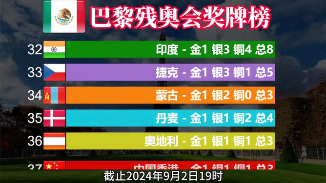 2024年新澳开奖记录,全新精选解释落实_LE版93.52