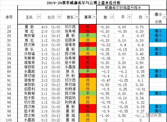 香港码11.10.46.09.19.49.,反馈实施和计划_L版29.642