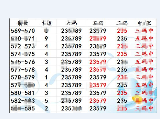 三肖三码最准的资料,全面解答_Essential55.558