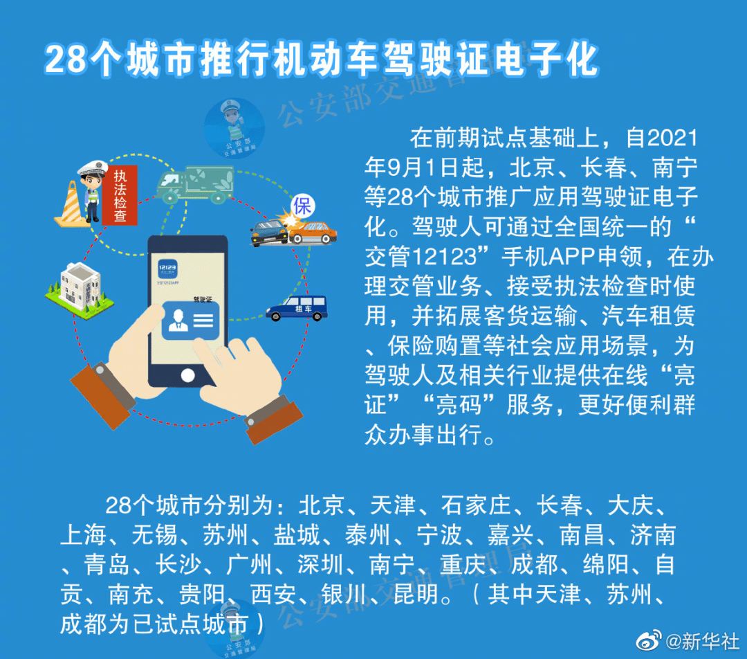 2024澳门资料大全免费,权限解释落实_vShop53.282