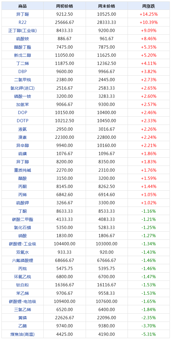 2024年新澳天天开奖资料大全正版安全吗,解释定义_经典款93.700