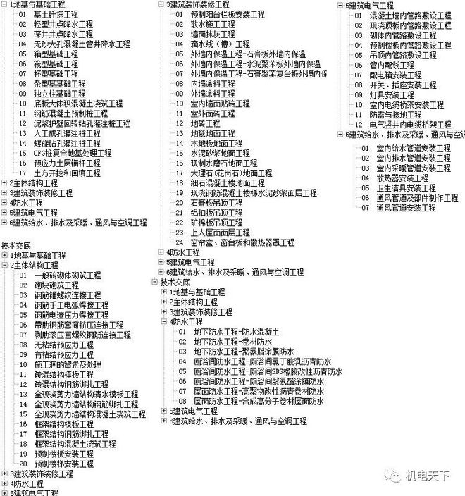 2024六开彩天天免费资料大全,知识解答_视频版39.230