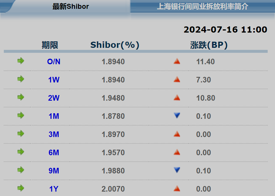 2024新澳门原料免费大全,逐步落实和执行_QHD版17.788