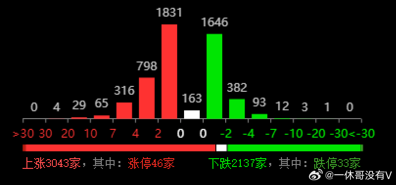 新奥2024今晚开奖资料,方案细化和落实_U45.882